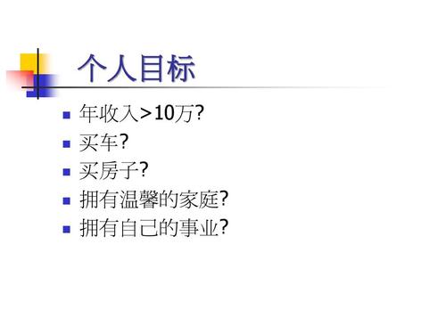 房地产中介职业前景ppt